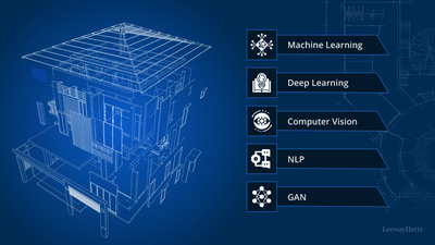 How AI is Revolutionizing the Podcast Experience